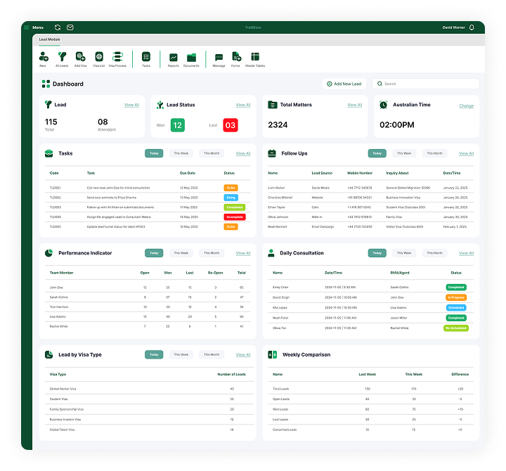clean-interface-dashboard